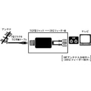 VZ-77　アンテナコネクター　　