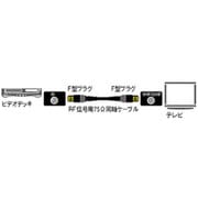 ヨドバシ.com - パナソニック Panasonic アンテナケーブル（テレビ 