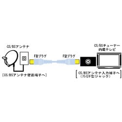 VX-CS110　CS/BSアンテナコード　1m