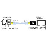 VX-CS130　CS/BSアンテナコード　3m