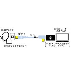 VX-CS230　CS/BSアンテナコード　3m