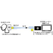 VX-CS230　CS/BSアンテナコード　3m