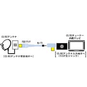 VX-CS2100　CS/BSアンテナコード　10m