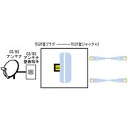 VZ-CS10　CS/BSアンテナコネクター　分配用　(CS/BSのみ分配)