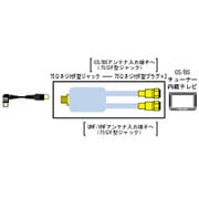 VZ-CS31　CS/BSアンテナコネクター　分波用　
