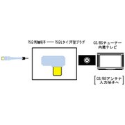 VZ-CS72　CS/BSアンテナコネクター　変換用　
