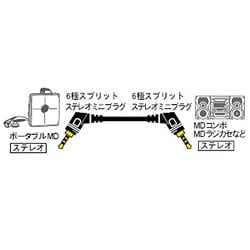 【在庫限り】 ヨドバシ.com MDネットワークコード Panasonic パナソニック - MDコンポ