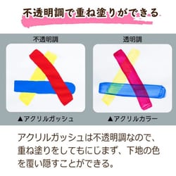 ヨドバシ.com - サクラクレパス アクリルガッシュ12色13本 AGW13