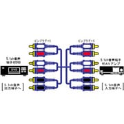 ピンプラグ×6-ピンプラグ×6 1m CN-D210E DVD用オーディオコード