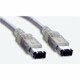IEEE1394ケーブル RCL-FW66-01 IEEE1394(6ピン-6ピン)スケルトン