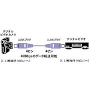 ヨドバシ.com - パナソニック PANASONIC DMR-BRZ1020 [ブルーレイディスクレコーダー HDD1TB 3チューナー