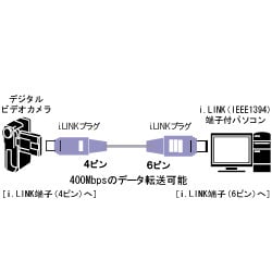 IEEE1394ケーブル 4ピン-6 ピン 1.0m VX-DV210E