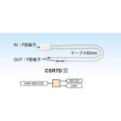 ヨドバシ.com - マスプロ電工 MASPRO CSR7D-P [地上デジタル対応 VU/BS