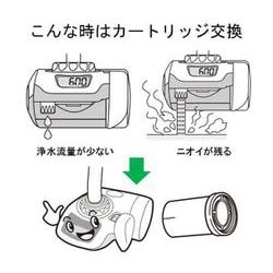 ヨドバシ.com - 東レ TORAY STC.2J [浄水器交換用カートリッジ（2個入