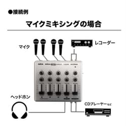 ヨドバシ.com - オーディオテクニカ audio-technica AT-PMX5P