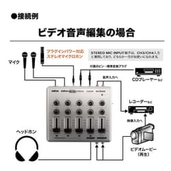 ヨドバシ.com - オーディオテクニカ audio-technica ポータブル