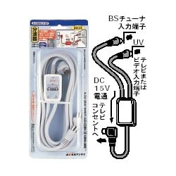 ヨドバシ.com - 日本アンテナ NIPPON ANTENNA S-15BWLP-SP [BS分波器