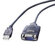グラファイト USBシリアルケーブル 1m SRC06USB