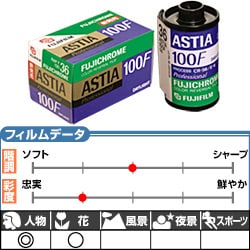 ヨドバシ.com - 富士フイルム FUJIFILM フジクローム ASTIA 