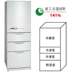 【2024春夏新色】 ヨドバシ.com - サンヨー SANYO 冷蔵庫（357L・右開き） SR-361G その他