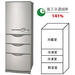 冷蔵庫（357L・左開き） SR-361GL-ST（テイスティシルバー）
