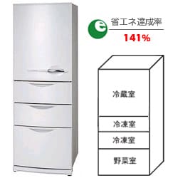 冷蔵庫（357L・左開き） SR-361GL-W（アーバンホワイト）
