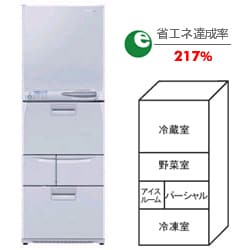ヨドバシ.com - パナソニック ナショナル NR-E382UL-SH [冷蔵庫（375L