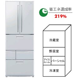 冷蔵庫(455L・フレンチドア) NR-F462U-SH(クリアシルバーグレー) Theノンフロン冷蔵庫 NR-F462U-SH