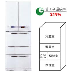 ノンフロン冷蔵庫(フレンチドア) GR-NF466F-W