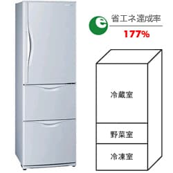 ヨドバシ.com - パナソニック ナショナル NR-C373M-S [冷蔵庫（365L 
