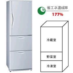 お歳暮・冬ギフト特集2024 ヨドバシ.com - パナソニック ナショナル 冷蔵庫（365L・右開き 冷蔵庫