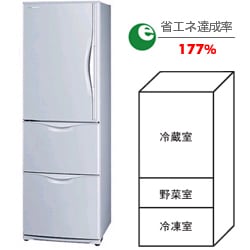 ヨドバシ.com - パナソニック ナショナル NR-C373ML-S [冷蔵庫（365L