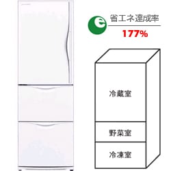 冷蔵庫(365L・左開き) NR-C373ML-W(ホワイト) Theノンフロン冷蔵庫 NR-C373ML-W