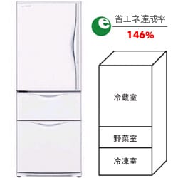 冷蔵庫（320L・左開き） NR-C323ML-W（ホワイト） Theノンフロン冷蔵庫 NR-C323ML-W