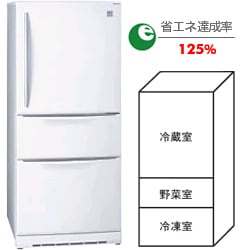 『3年保証』 ヨドバシ.com GR-NF256N-W ホワイト 246L 冷蔵庫 TOSHIBA 東芝 - 冷蔵庫