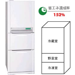 ヨドバシ.com - 東芝 TOSHIBA GR-NF325G-W [ノンフロン冷蔵庫] 通販