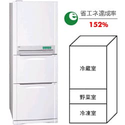 関東地域限定 TOSHIBA 東芝 GR-G51FX 冷蔵庫 510L R60208 : gr-g51fx-n : ライフアシスト ヤフー店 - 通販  - Yahoo!ショッピング