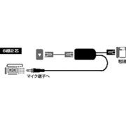 6極2芯ライン用通話録音アダプタ MRL-622G/N