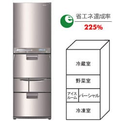 ヨドバシ.com - パナソニック ナショナル NR-E402U-SR [冷蔵庫（404L