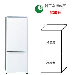 ヨドバシ.com - 東芝 TOSHIBA 小型冷蔵庫 GR-H15B-W 通販【全品無料配達】