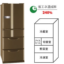 ヨドバシ.com - 三菱電機 MITSUBISHI ELECTRIC 冷蔵庫 フレンチドア MR-G40NF-BR 通販【全品無料配達】