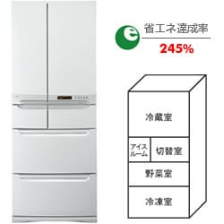 【送料無料（一部地域を除く）】 ヨドバシ.com - ノンフロン冷蔵庫(フレンチドア TOSHIBA 東芝 冷蔵庫
