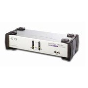 デュアルビューKVMスイッチ CS-1742/ATEN