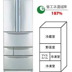 ヨドバシ.com - 日立 HITACHI R-SF50TAPAM-SS [冷蔵庫 ノンフロン