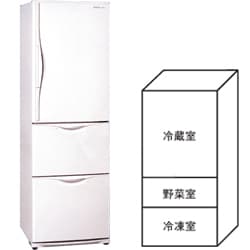 最新最全の - ヨドバシ.com パナソニック 冷蔵庫（365L・右開き ナショナル 生活家電