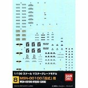GD8 MG 百式用 [ガンダムデカール 2016年12月再生産]