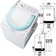 乾燥一体型洗濯機 7.0kg ホワイトグリーン NA-FV700-G