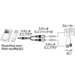 ヨドバシ.com - サンワサプライ SANWA SUPPLY KB-IPSP [オーディオ 