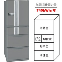 ヨドバシ.com - 三菱電機 MITSUBISHI ELECTRIC 冷蔵庫 フレンチドア MR