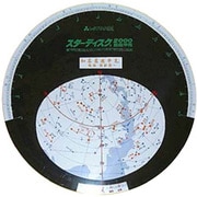和名星座早見